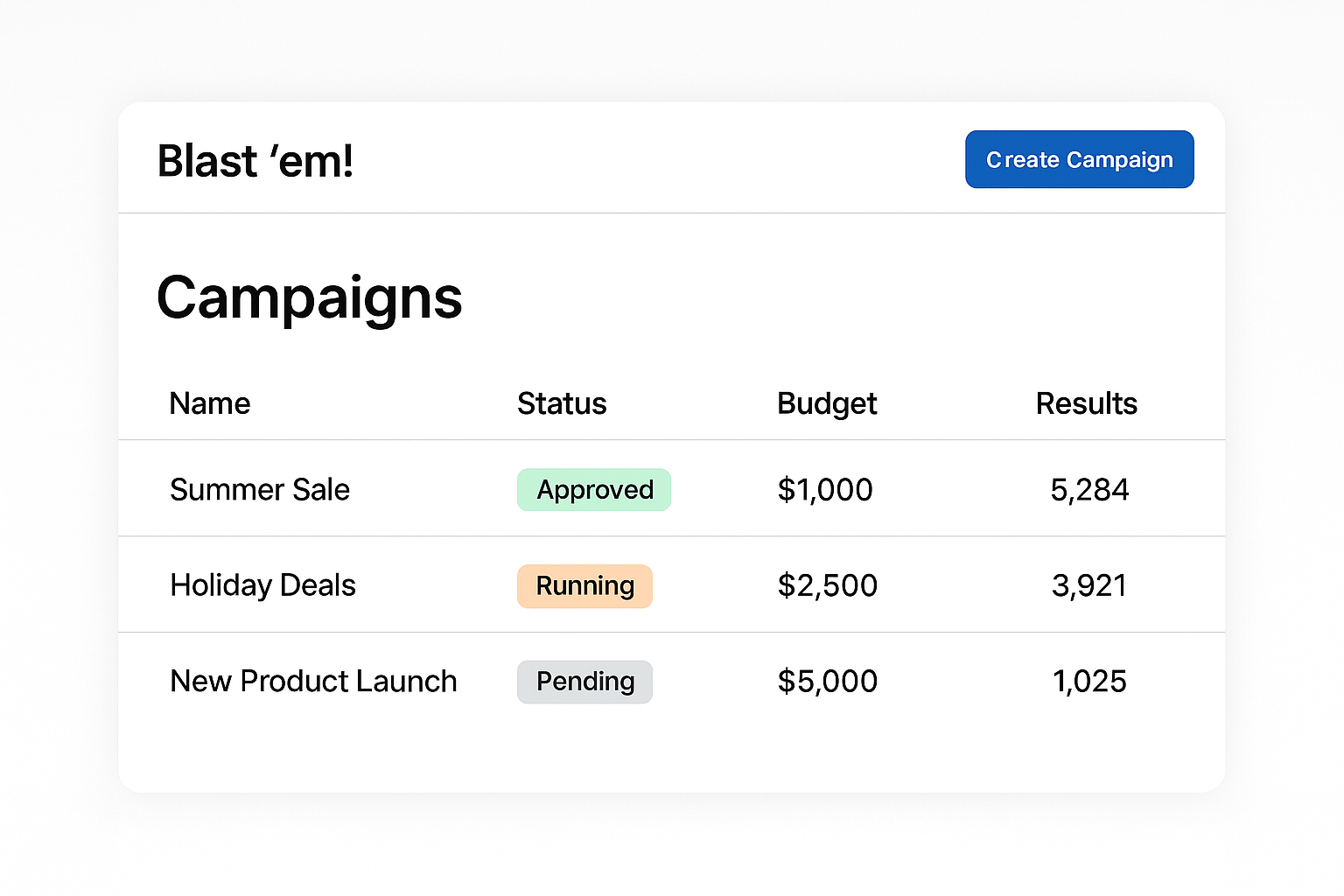 Blast 'em! project screenshot